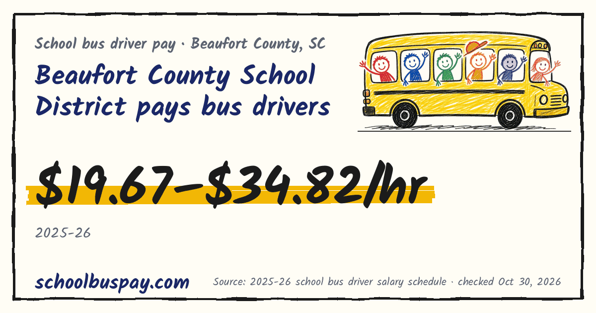 Beaufort County School District pays bus drivers $19.67–$34.82/hr — schoolbuspay.com