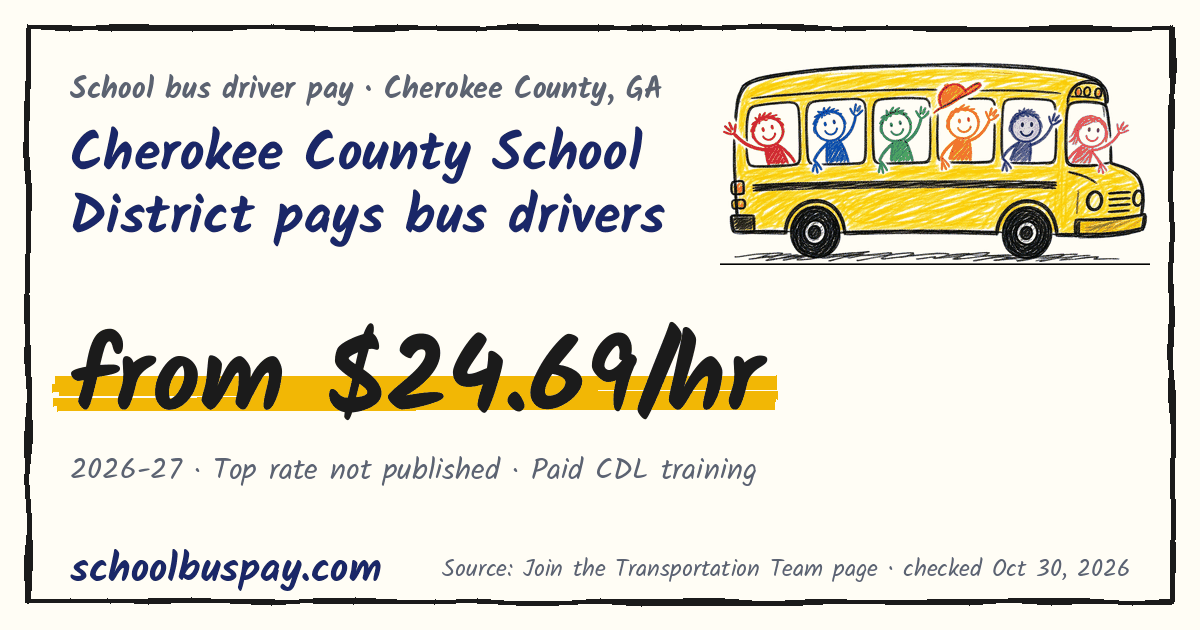 Cherokee County School District pays bus drivers from $24.69/hr — schoolbuspay.com