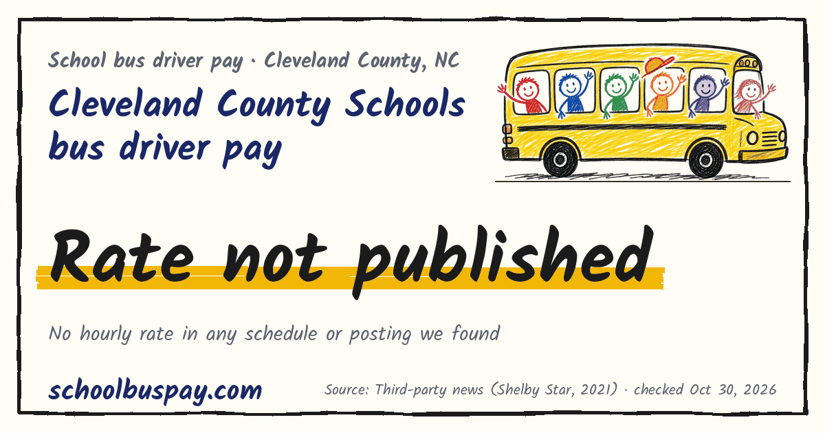 Cleveland County Schools bus driver pay Rate not published — schoolbuspay.com