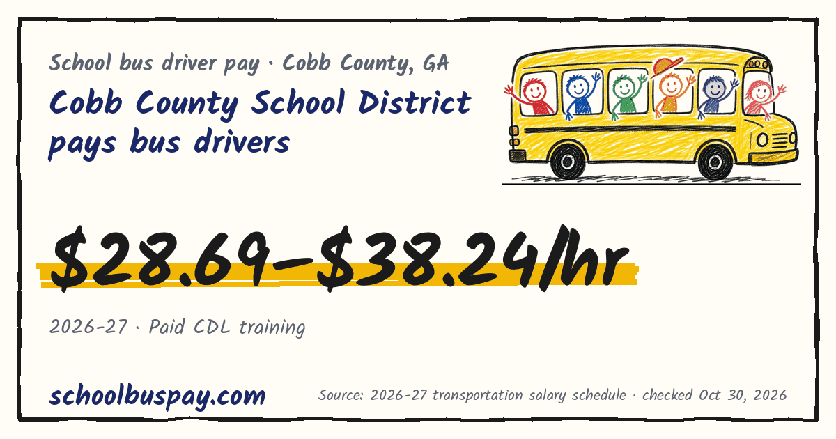 Cobb County School District pays bus drivers $28.69–$38.24/hr — schoolbuspay.com
