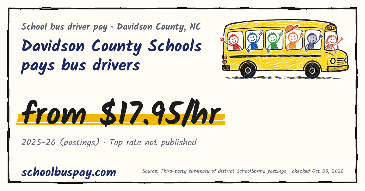 Davidson County Schools pays bus drivers from $17.95/hr — schoolbuspay.com