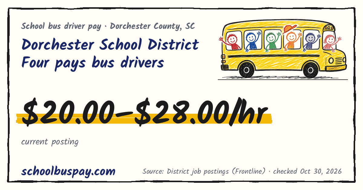 Dorchester School District Four pays bus drivers $20.00–$28.00/hr — schoolbuspay.com