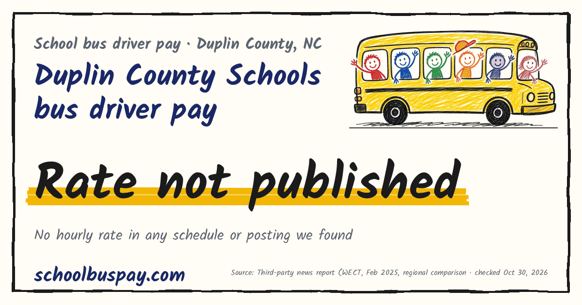 Duplin County Schools bus driver pay Rate not published — schoolbuspay.com