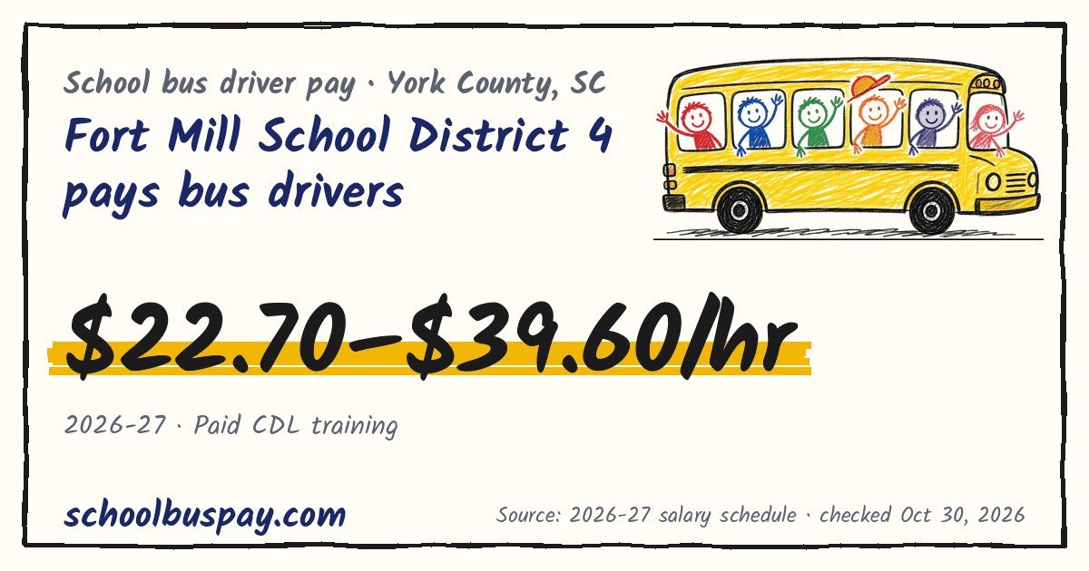 Fort Mill School District 4 pays bus drivers $22.70–$39.60/hr — schoolbuspay.com