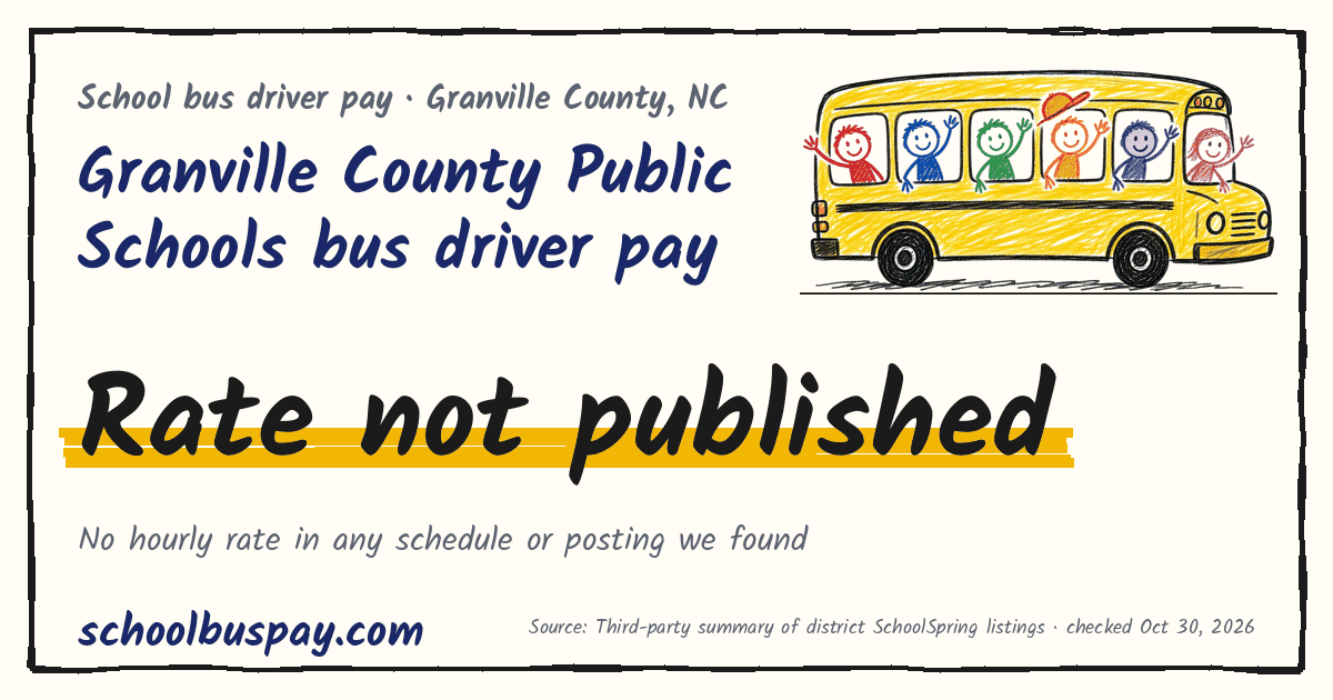 Granville County Public Schools bus driver pay Rate not published — schoolbuspay.com
