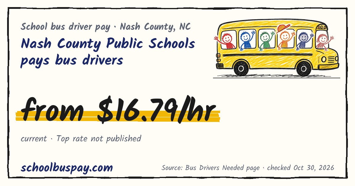Nash County Public Schools pays bus drivers from $16.79/hr — schoolbuspay.com