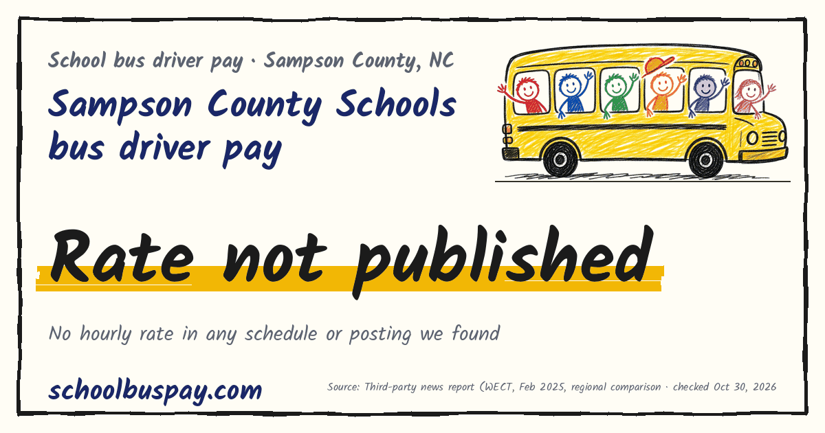 Sampson County Schools bus driver pay Rate not published — schoolbuspay.com