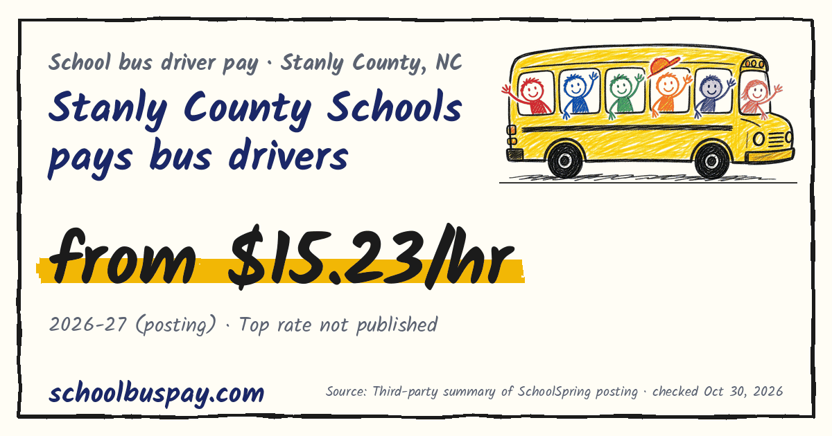 Stanly County Schools pays bus drivers from $15.23/hr — schoolbuspay.com